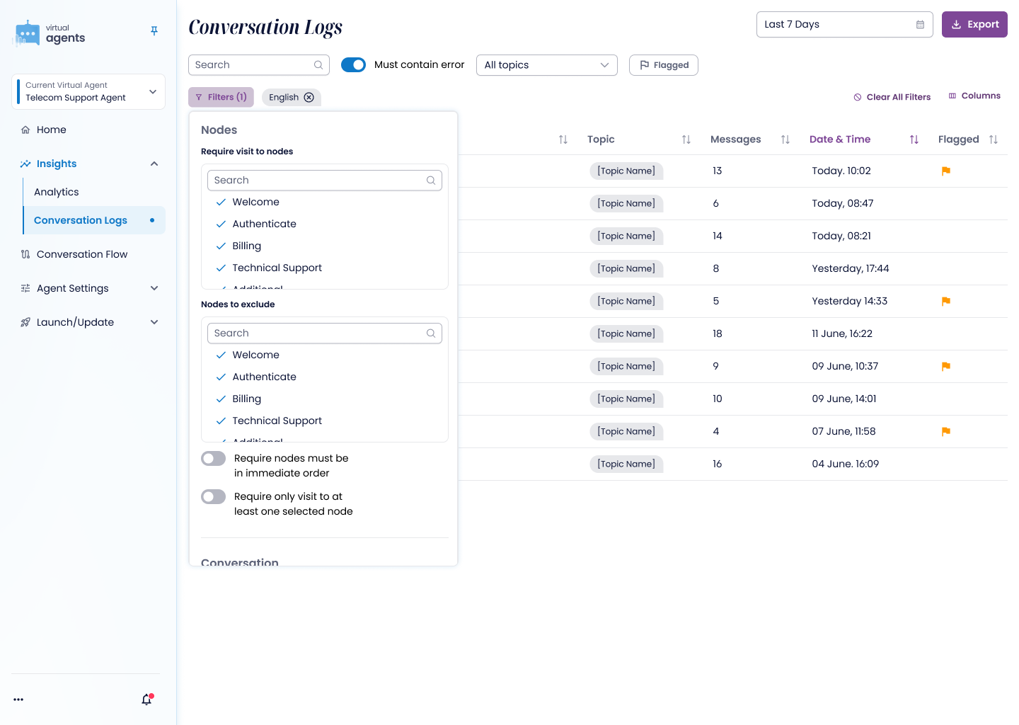 The Filters panel open, with searchable lists of nodes to require or exclude